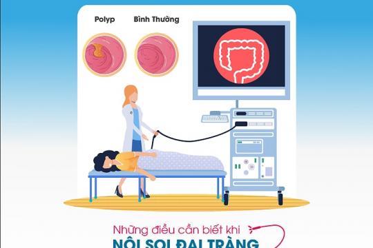 NHỮNG ĐIỀU CẦN BIẾT KHI NỘI SOI ĐẠI TRÀNG