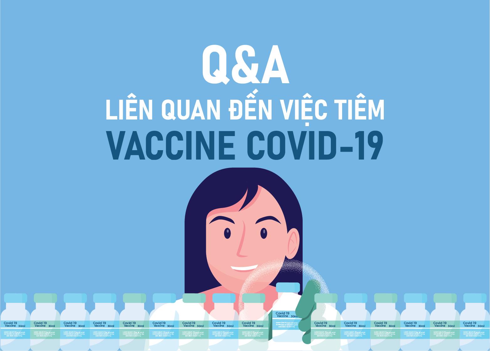 Q&A: CÁC VẤN ĐỀ LIÊN QUAN ĐẾN VIỆC TIÊM VACCINE COVID-19