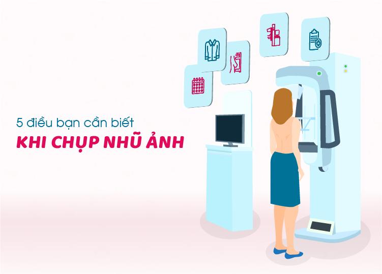 5 FACTS ABOUT MAMMOGRAPHY