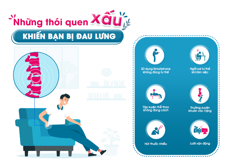 NHỮNG THÓI QUEN XẤU KHIẾN BẠN BỊ ĐAU LƯNG