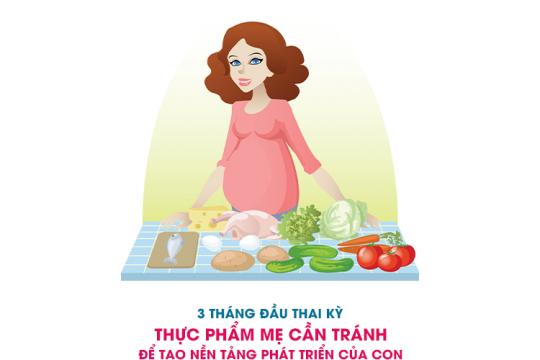 FIRST TRIMESTER DIET– FOODS TO AVOID FOR A GOOD BABY’S DEVELOPMENT