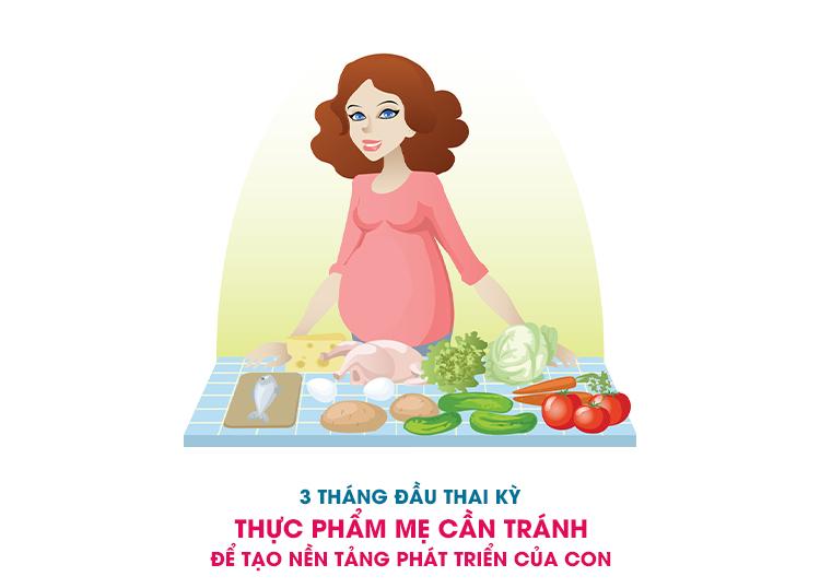 FIRST TRIMESTER DIET– FOODS TO AVOID FOR A GOOD BABY’S DEVELOPMENT