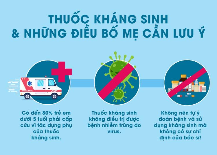 WHEN DO WE REALLY NEED ANTIBIOTICS?