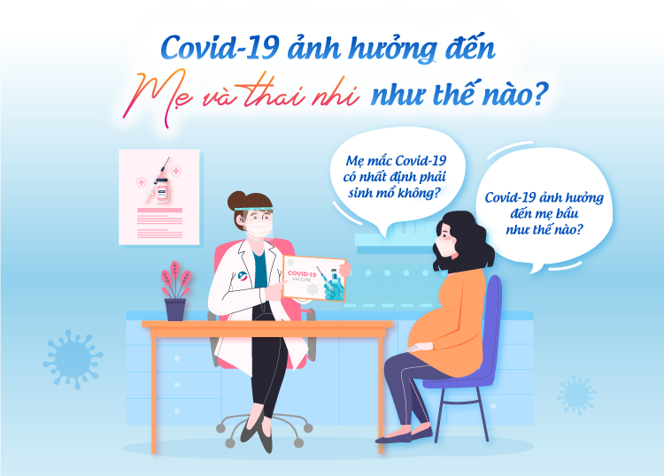 COVID-19 ẢNH HƯỞNG ĐẾN MẸ VÀ THAI NHI NHƯ THẾ NÀO?