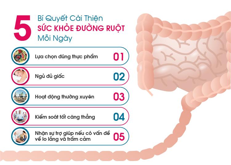 5 BÍ QUYẾT CẢI THIỆN SỨC KHOẺ ĐƯỜNG RUỘT MỖI NGÀY