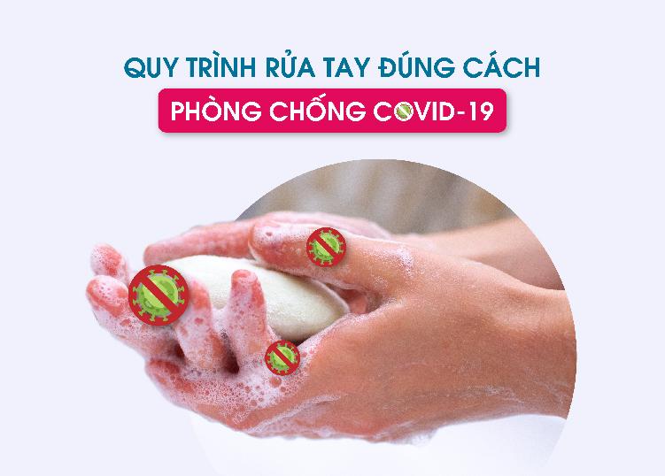 QUY TRÌNH 8 BƯỚC RỬA TAY ĐÚNG CÁCH PHÒNG COVID-19