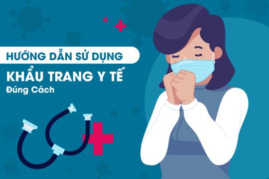 LATEST ADVICE FROM WHO AND VIETNAM'S MINISTRY OF HEALTH: WHEN AND HOW TO USE MEDICAL MASKS?