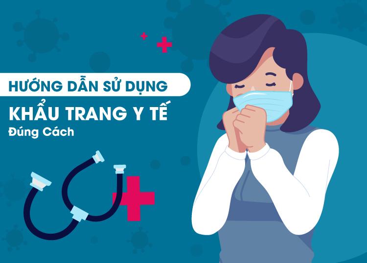 KHUYẾN CÁO MỚI NHẤT CỦA WHO VÀ CỦA BỘ Y TẾ VIỆT NAM: AI VÀ KHI NÀO CẦN MANG KHẨU TRANG Y TẾ?
