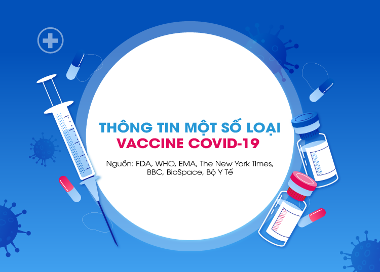 VACCINE COVID-19: LOẠI NÀO HIỆU QUẢ?