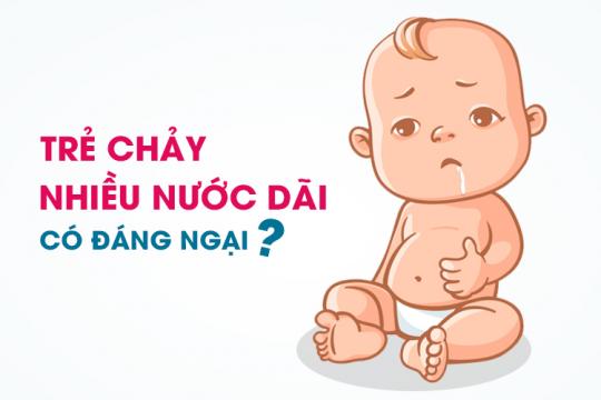 DROOLING IN BABIES: IS IT WORTH WORRYING?