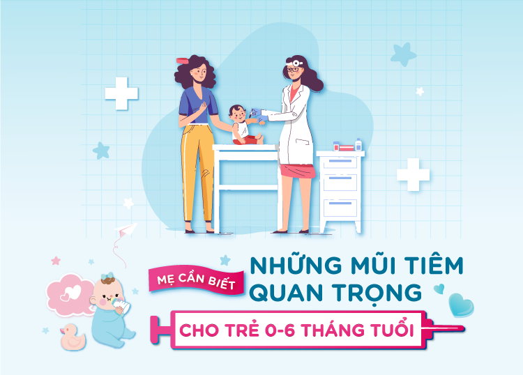 BA MẸ CẦN BIẾT: NHỮNG MŨI TIÊM QUAN TRỌNG CHO TRẺ 0-6 THÁNG TUỔI