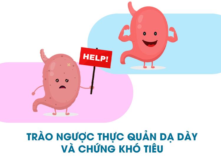TRÀO NGƯỢC DẠ DÀY THỰC QUẢN VÀ CHỨNG KHÓ TIÊU