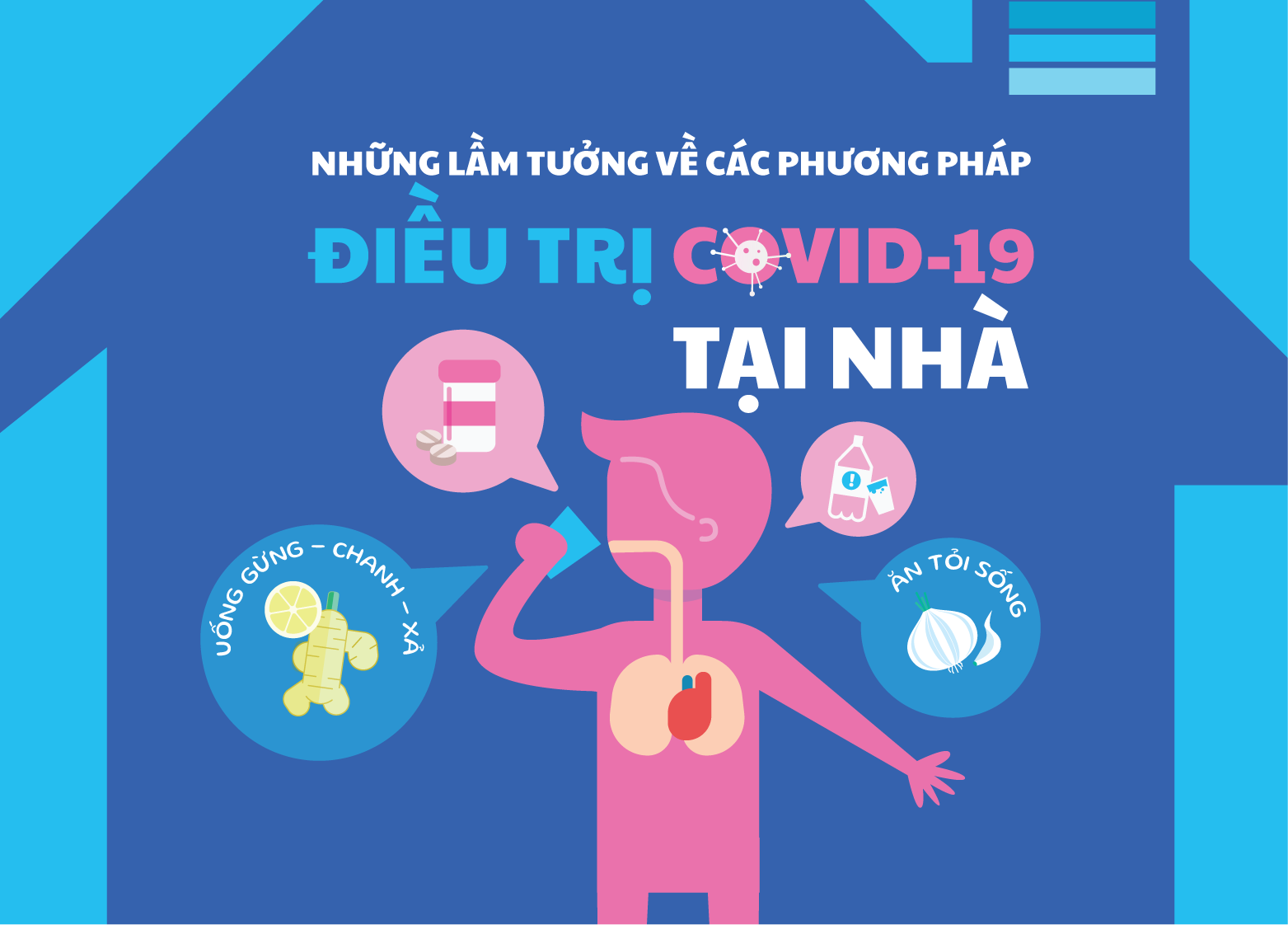 NHỮNG LẦM TƯỞNG VỀ CÁC PHƯƠNG PHÁP ĐIỀU TRỊ COVID-19 TẠI NHÀ