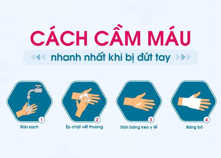 CÁCH CẦM MÁU NHANH NHẤT KHI BỊ ĐỨT TAY