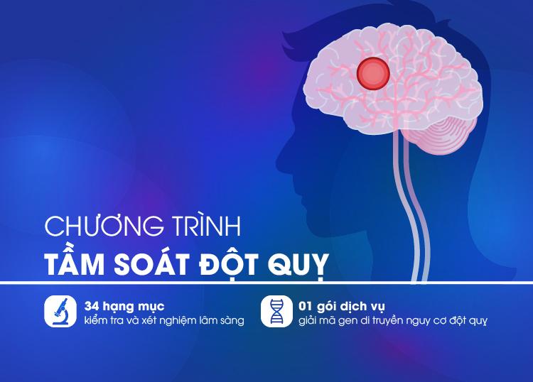 CHƯƠNG TRÌNH TẦM SOÁT ĐỘT QUỴ | CÙNG AIH CHỦ ĐỘNG NGĂN NGỪA CĂN BỆNH TỬ THẦN!