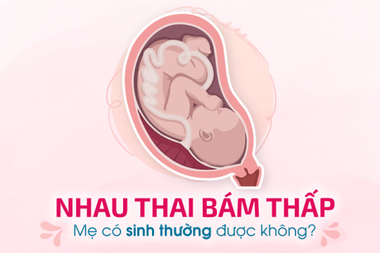 CAN MOTHERS DELIVER VAGINALLY WITH A LOW IMPLANTATION OF PLACENTA?