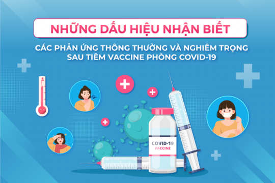 RED FLAGS AFTER COVID-19 VACCINATION