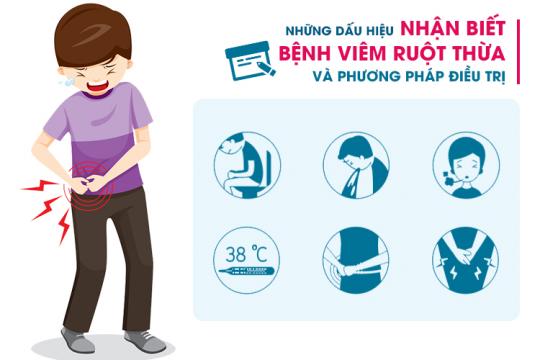 NHỮNG DẤU HIỆU NHẬN BIẾT BỆNH VIÊM RUỘT THỪA VÀ CÁCH ĐIỀU TRỊ
